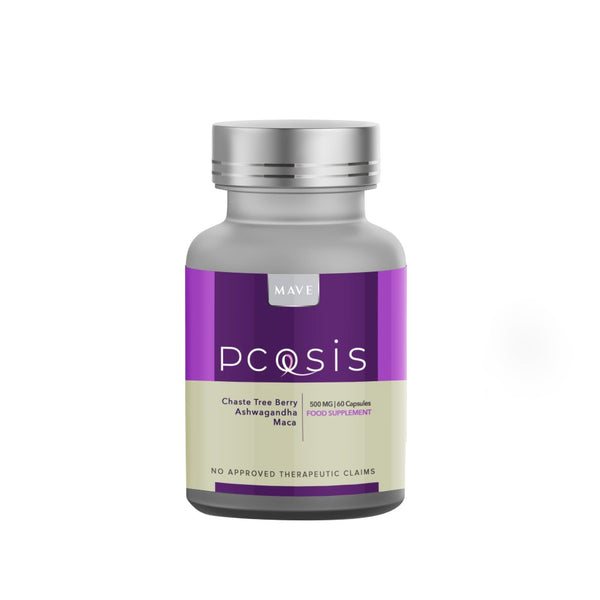 Pcosis