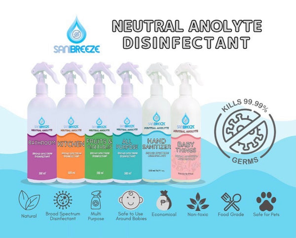 Disinfection Spray Bottles